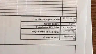 18 Milyon TL Tartışmasında Yeni Gelişme: Gazete Sahibinden Hakan Satılmış'a "Belgeleri Açıkla" Çağrısı