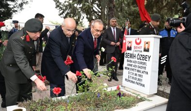 Malatya’da Çanakkale Deniz Zaferi’nin 110. Yılı Etkinlikleri!