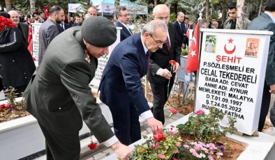 Ramazan Bayramı Arefesinde İl Protokolü Şehitliği Ziyaret Etti